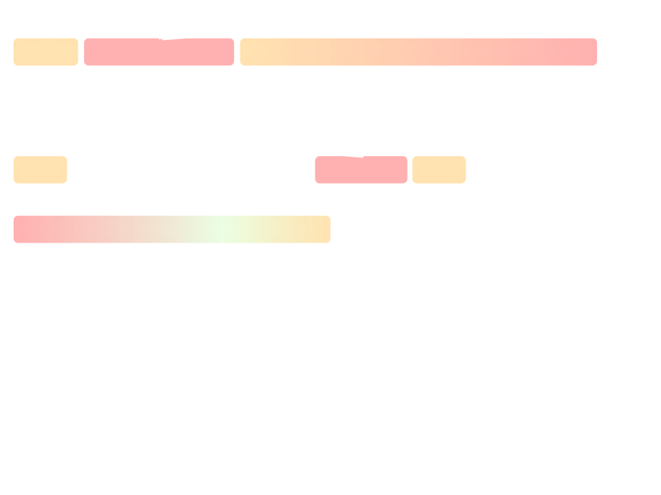 SlangLLM screenshot